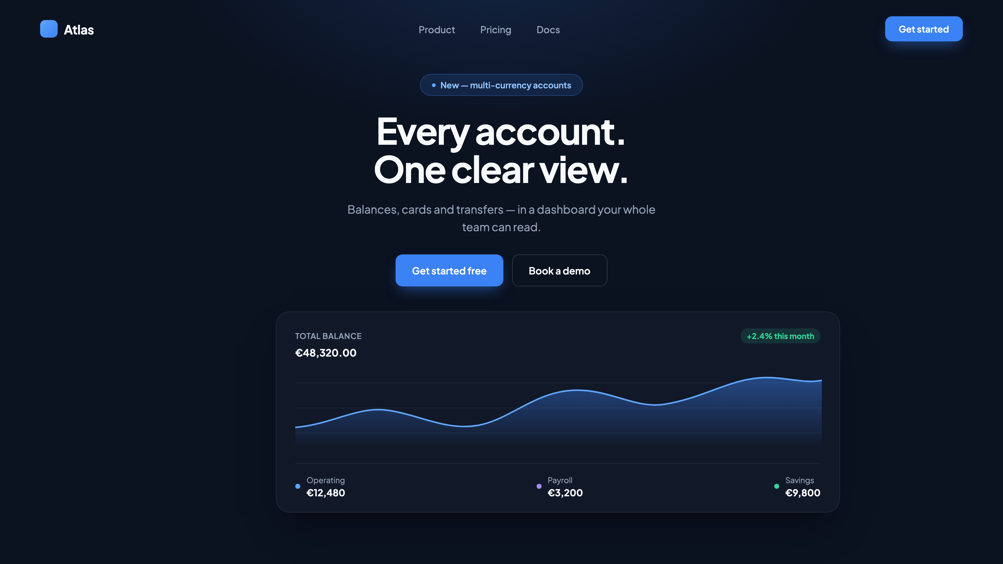 Atlas Finance