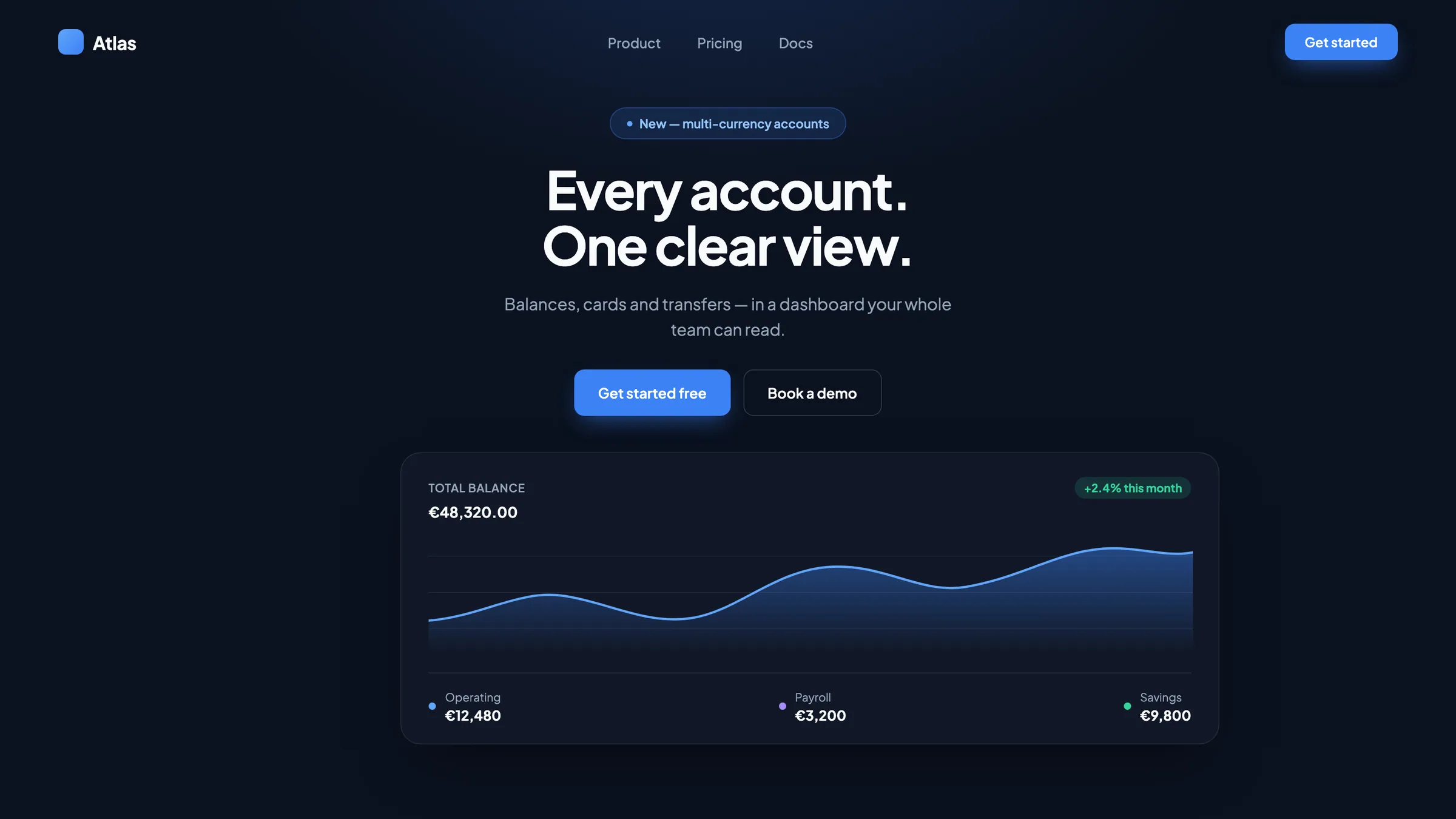 Atlas Finance
