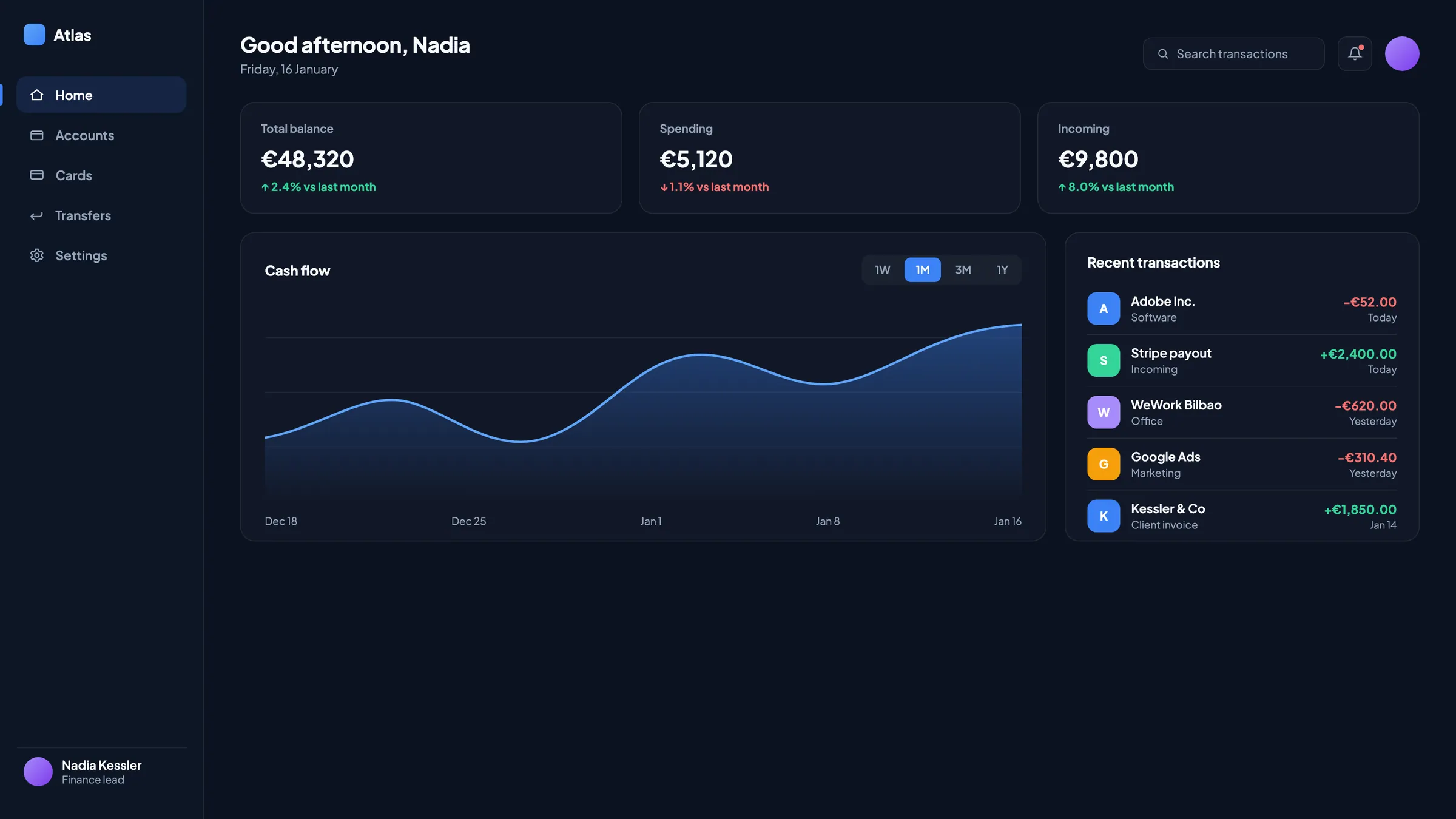 Atlas Finance — 1/2