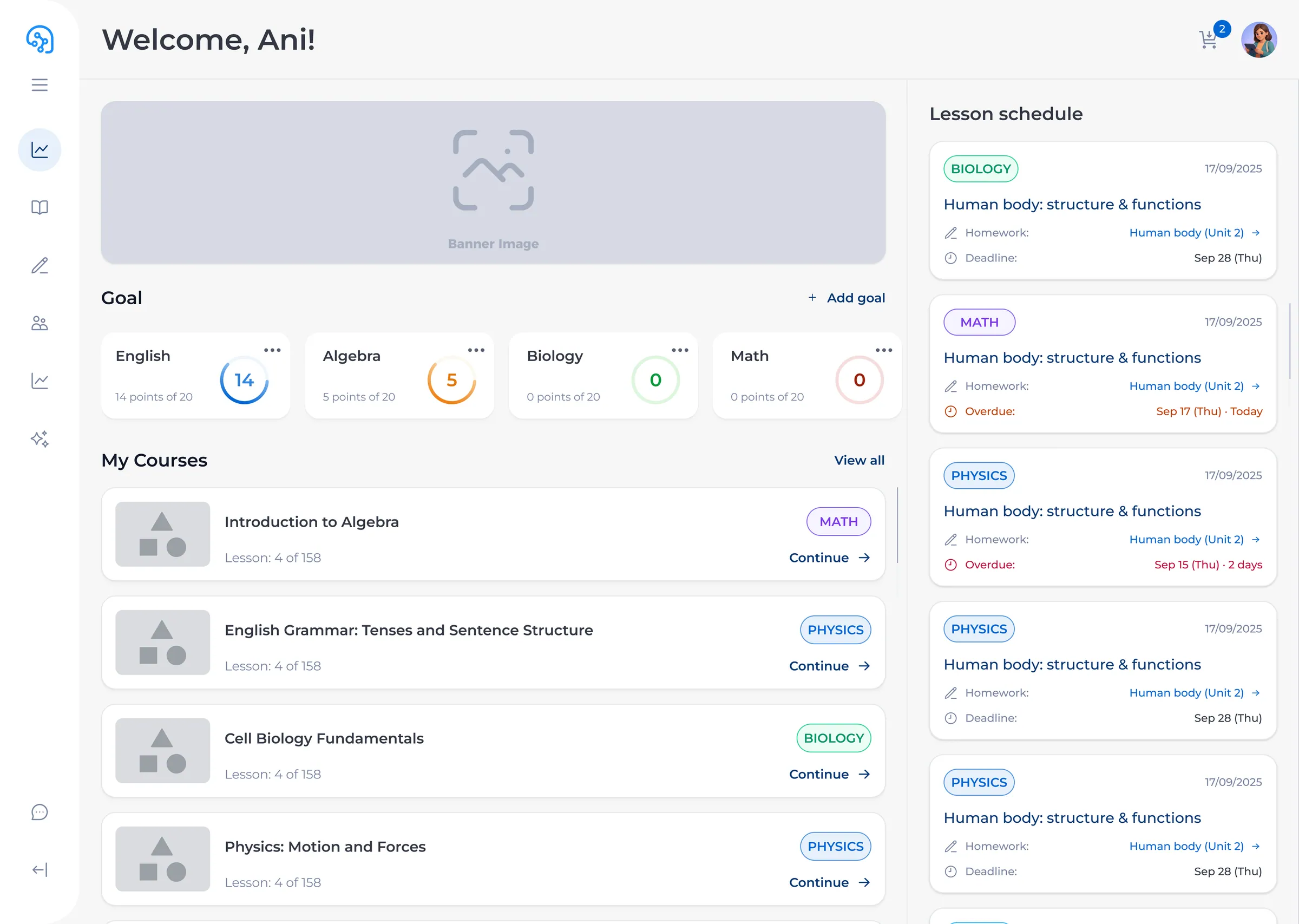 Un dashboard que muestra lo que importa